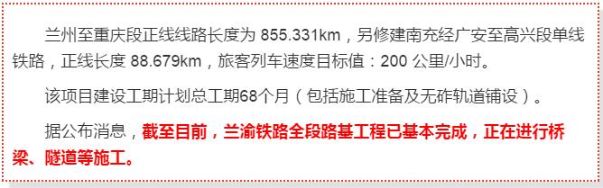最新！蘭渝鐵路路基工程完成，廣元至重慶北段項(xiàng)目招標(biāo)
