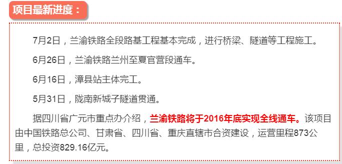最新！蘭渝鐵路路基工程完成，廣元至重慶北段項(xiàng)目招標(biāo)