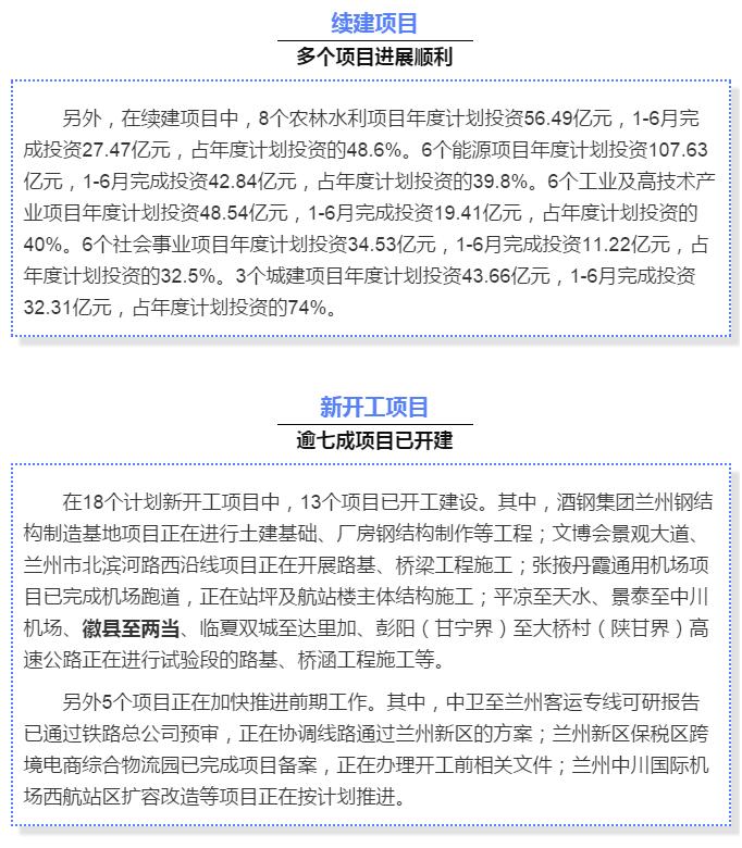 最新！蘭渝鐵路路基工程完成，廣元至重慶北段項(xiàng)目招標(biāo)