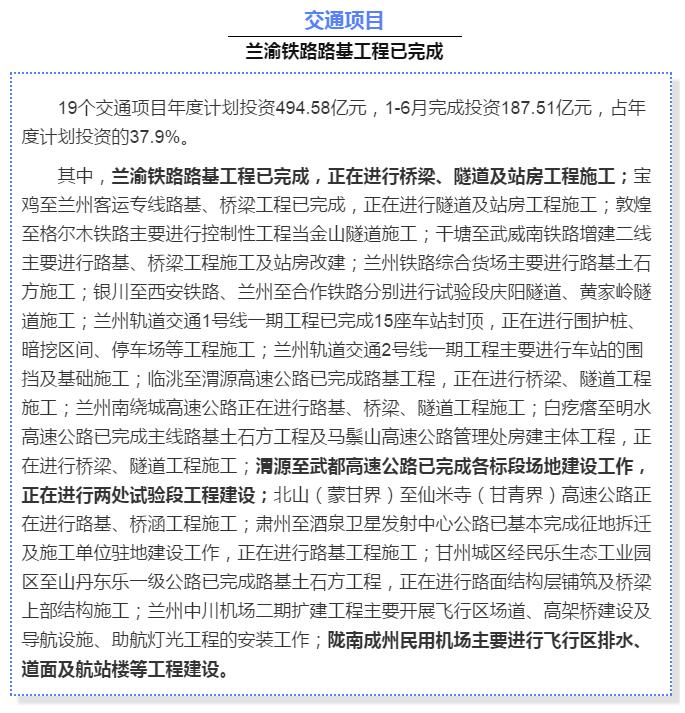 最新！蘭渝鐵路路基工程完成，廣元至重慶北段項(xiàng)目招標(biāo)