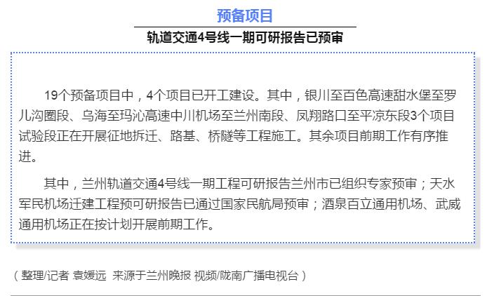 最新！蘭渝鐵路路基工程完成，廣元至重慶北段項(xiàng)目招標(biāo)
