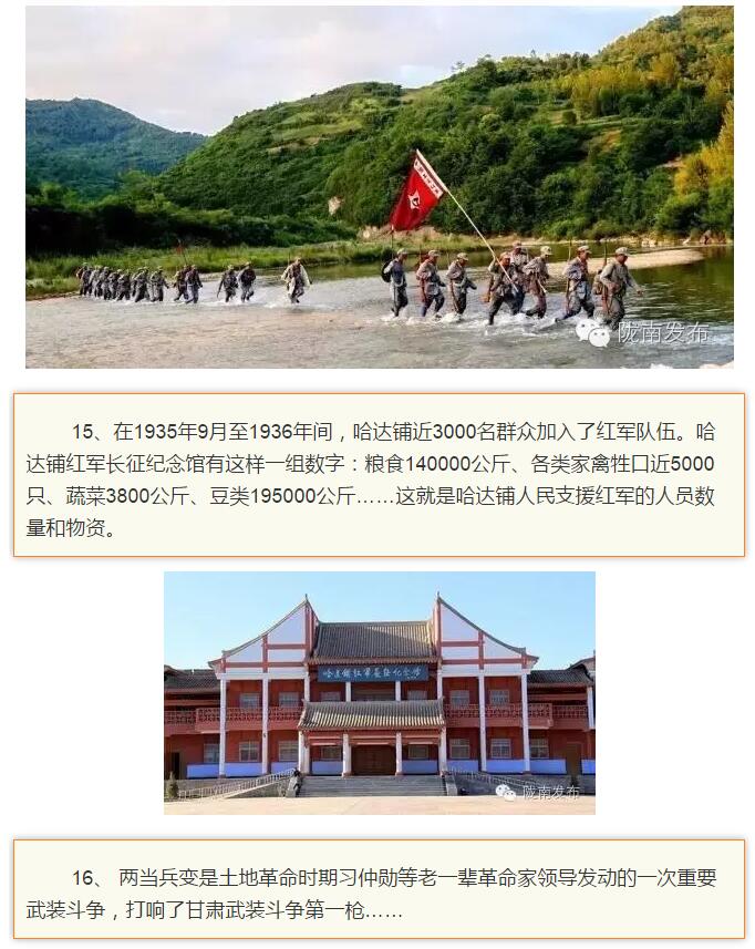 蘭渝鐵路最早由孫中山先生提出？在隴南，你不知道的事兒還有……