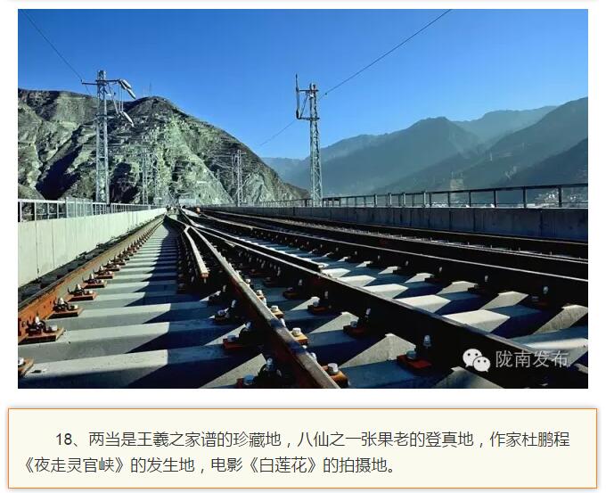 蘭渝鐵路最早由孫中山先生提出？在隴南，你不知道的事兒還有……
