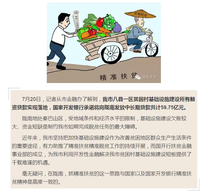 國(guó)開(kāi)行支持貧困村基礎(chǔ)設(shè)施建設(shè)，隴南究竟能分得多大“蛋糕”？