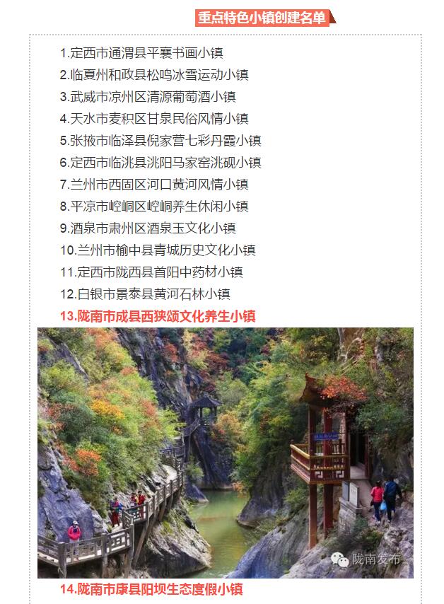 甘肅計(jì)劃3年建18個(gè)特色小鎮(zhèn)，看看隴南有幾個(gè)~