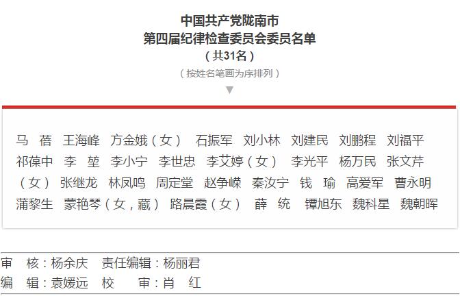 市第四次黨代會勝利閉幕！選出新一屆領(lǐng)導(dǎo)班子