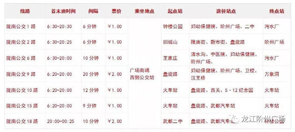 誠天下、冠西北——居然之家強勢入駐隴南階州廣場
